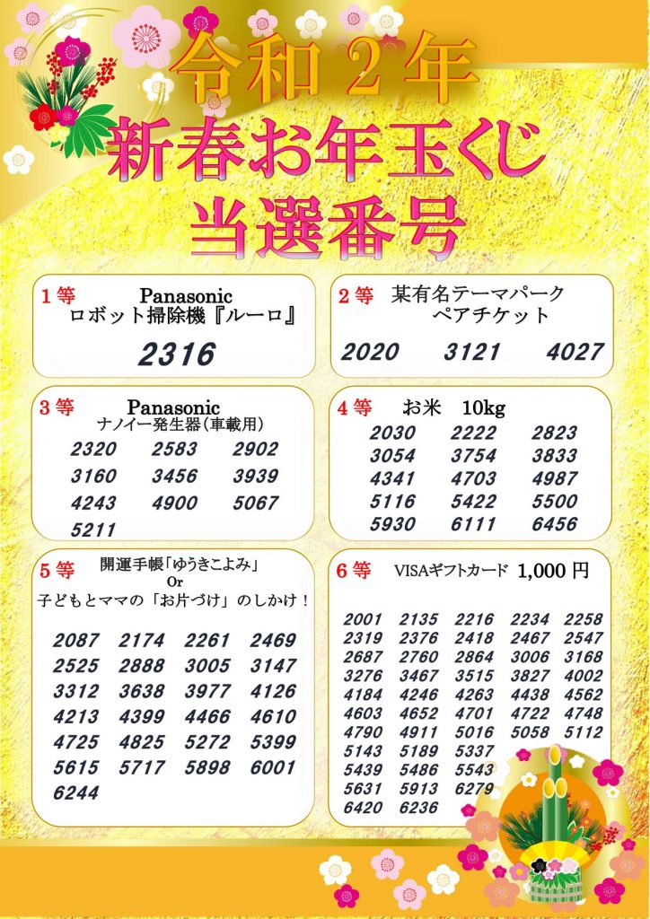 石田屋お年玉抽選の当選番号