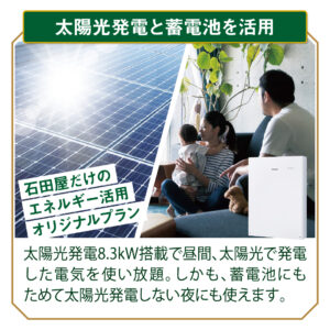 太陽光発電と蓄電池を活用