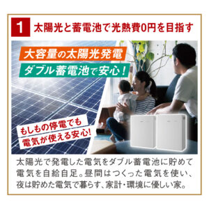 太陽光と蓄電池で光熱費0円を目指す