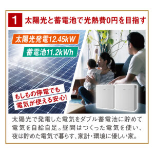 太陽光と蓄電池で光熱費0円を目指す