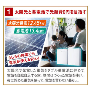 太陽光と蓄電池で光熱費0円を目指す