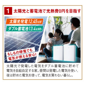 太陽光と蓄電池で光熱費0円を目指す