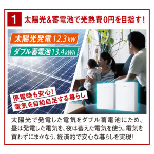太陽光&蓄電池で光熱費0円を目指す！