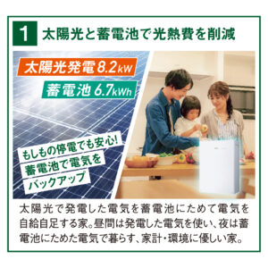 太陽光と蓄電池で光熱費を削減