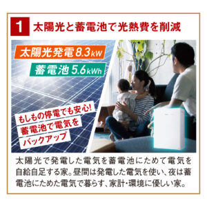 太陽光と蓄電池で光熱費を削減