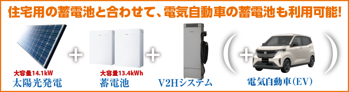 住宅用の蓄電池をあわせて、電気自動車の蓄電池も利用可能！