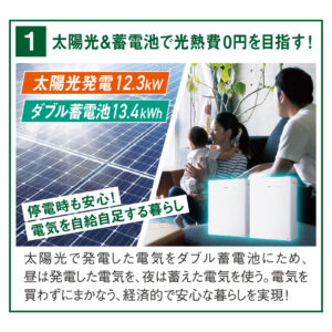 太陽光&蓄電池で光熱費0円を目指す！