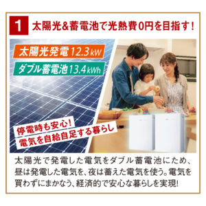 太陽光＆蓄電池で光熱費0円を目指す！