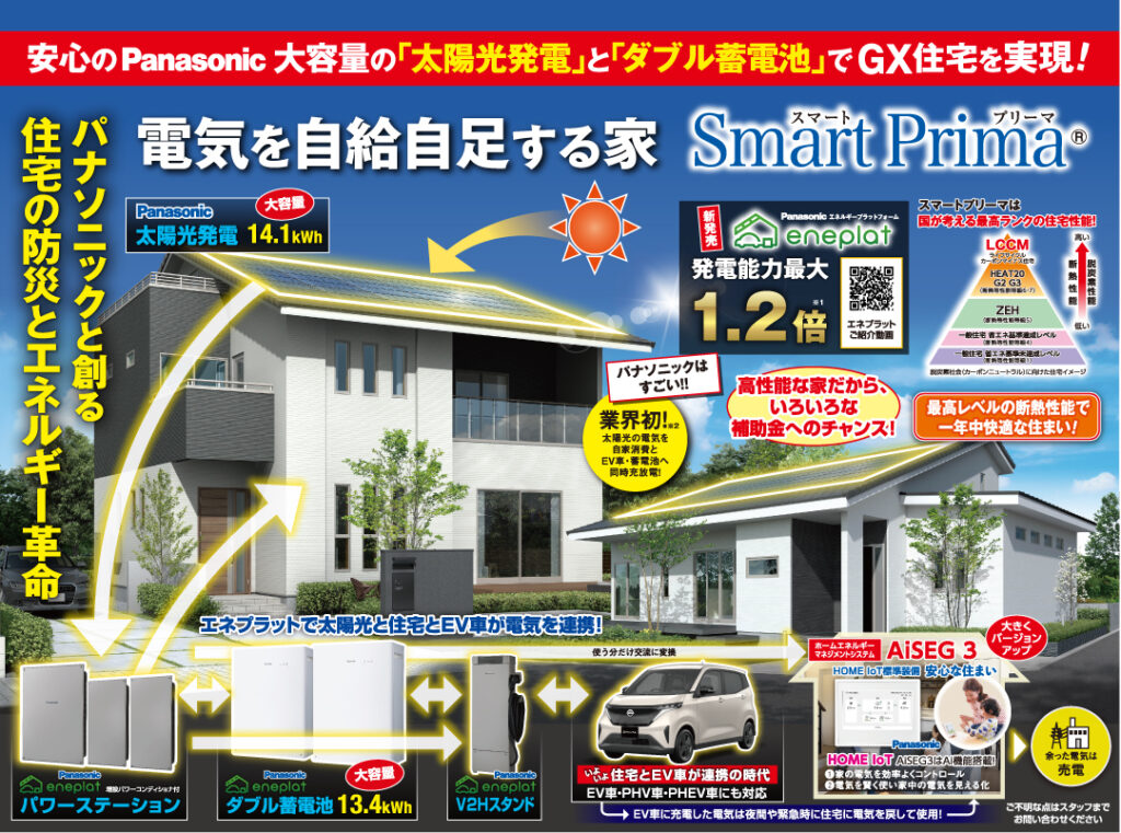 電気を自給自足する家スマートプリーマ