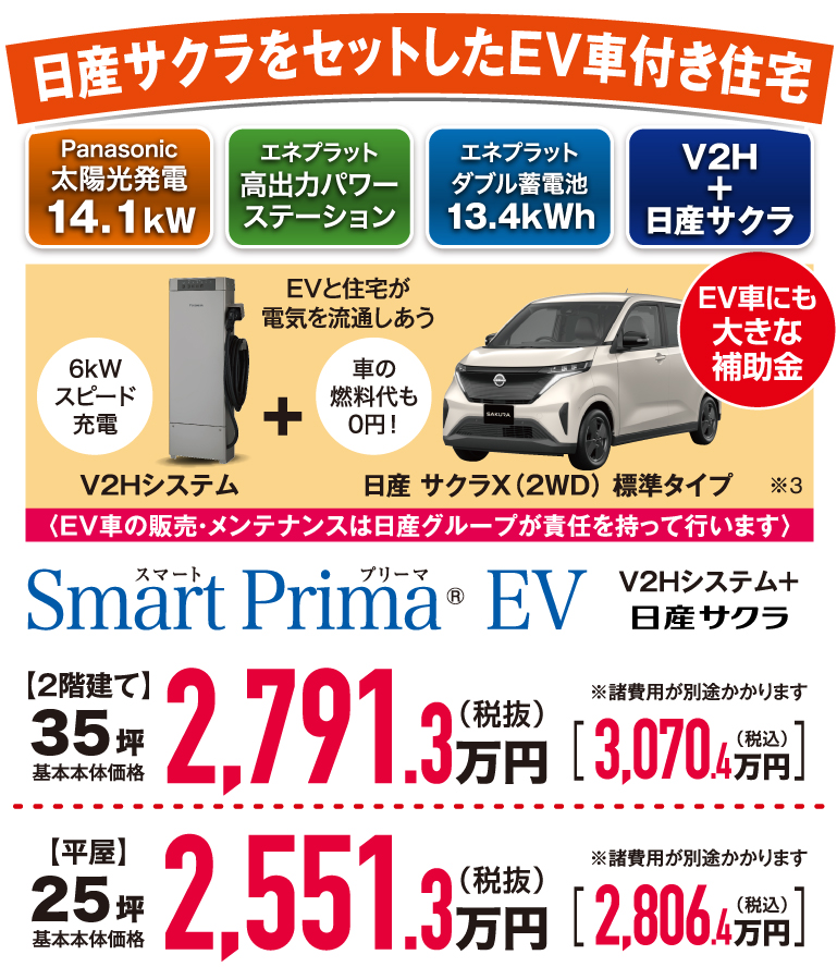 スマートプリーマEV（日産サクラセット）