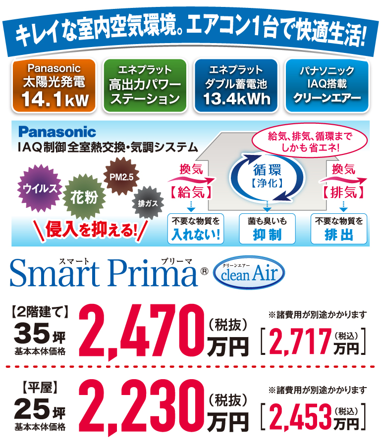 スマートプリーマクリーンエアー