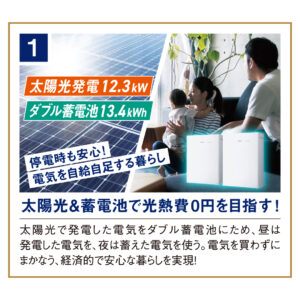 太陽光＆蓄電池で光熱費0円を目指す！