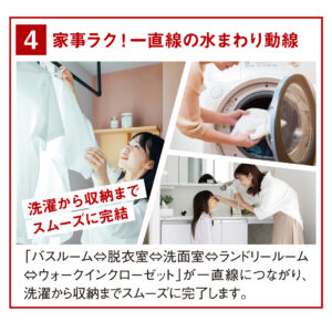 家事ラク！一直線の水まわり動線