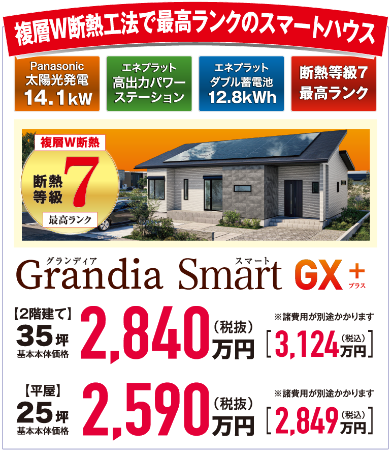 グランディアスマートGX＋