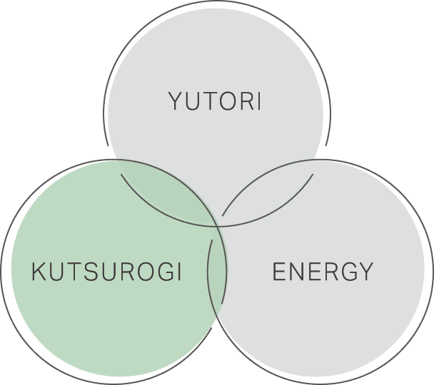 YUTORI KUTSUROGI ENERGY