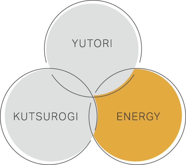 YUTORI KUTSUROGI ENERGY