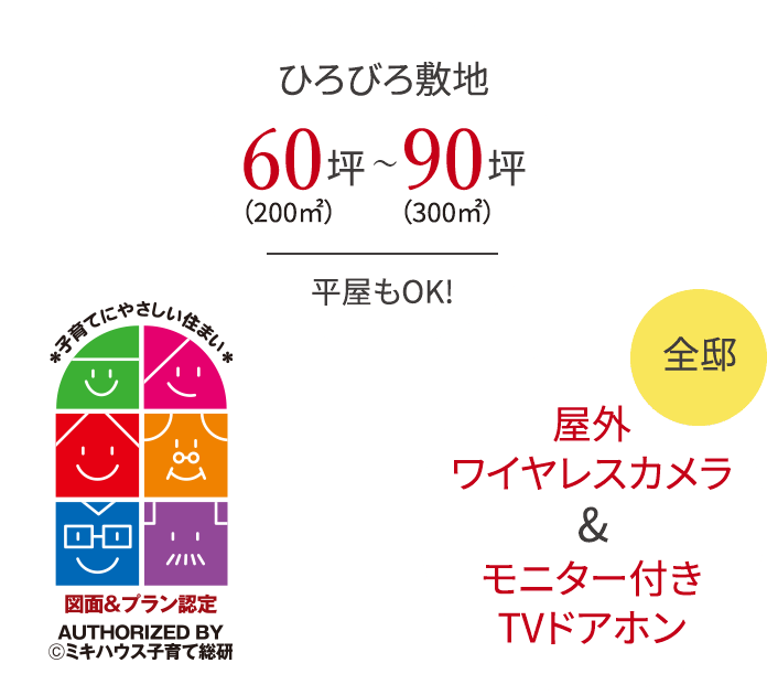 ひろびろ敷地 60坪（200㎡）〜90坪（300㎡）平屋もOK! 埼玉県 子育て応援分譲住宅 認定 全邸 屋外ワイヤレスカメラ&モニター付きTVドアホン